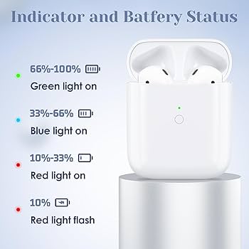 AirPods2 第二世代　wireless charging case Apple Airpods 2nd Generation Wireless Charging Case